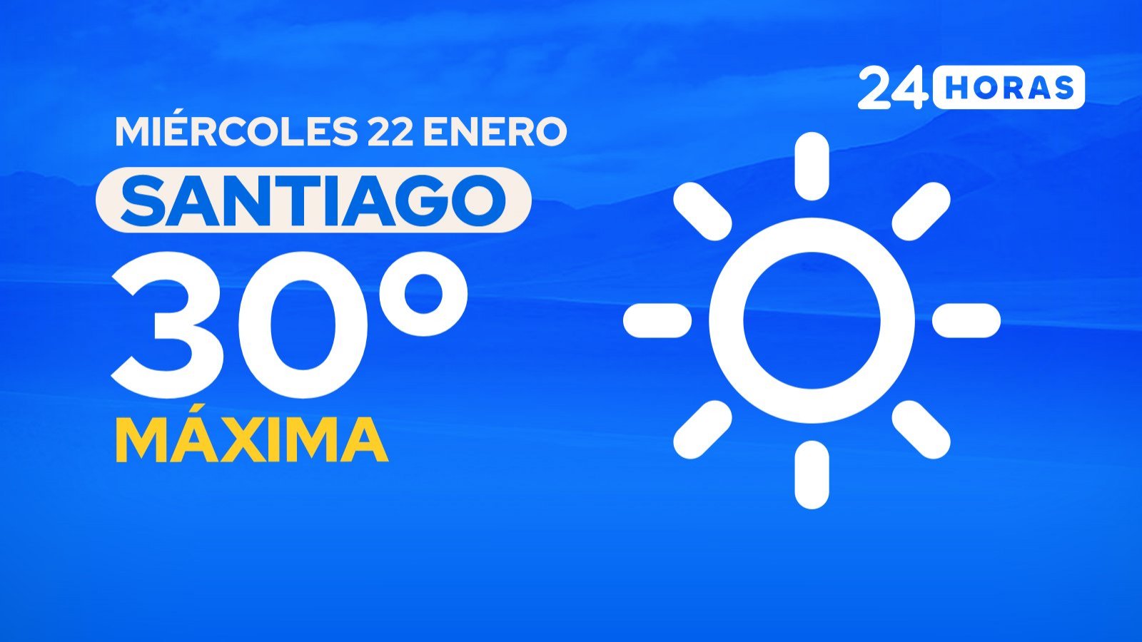 El tiempo en Santiago: miércoles 22 de enero de 2025