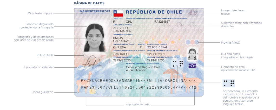 Carnet