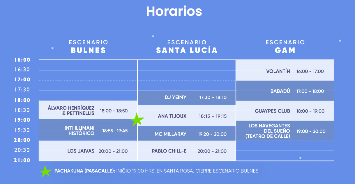 Horarios