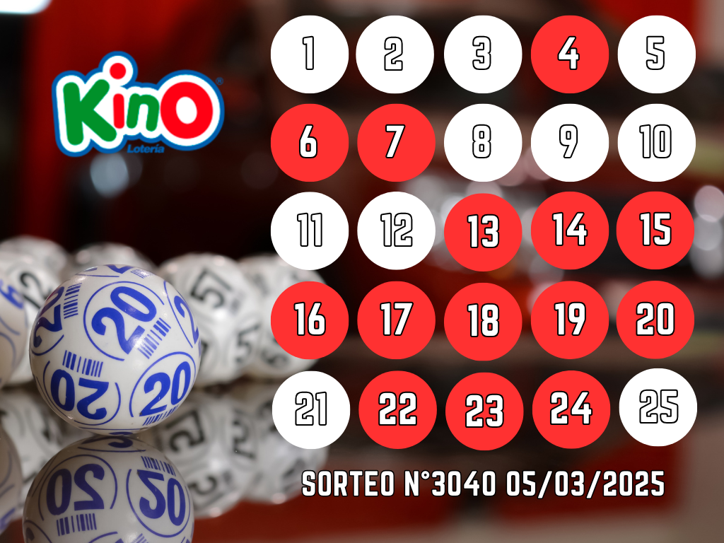 RESULTADOS KINO, SORTEO 3040 - MIÉRCOLES 5 DE MARZO 2025